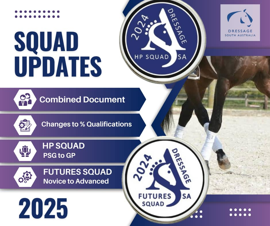 Dressage Squads 2025 Criteria Released Equestrian South Australia